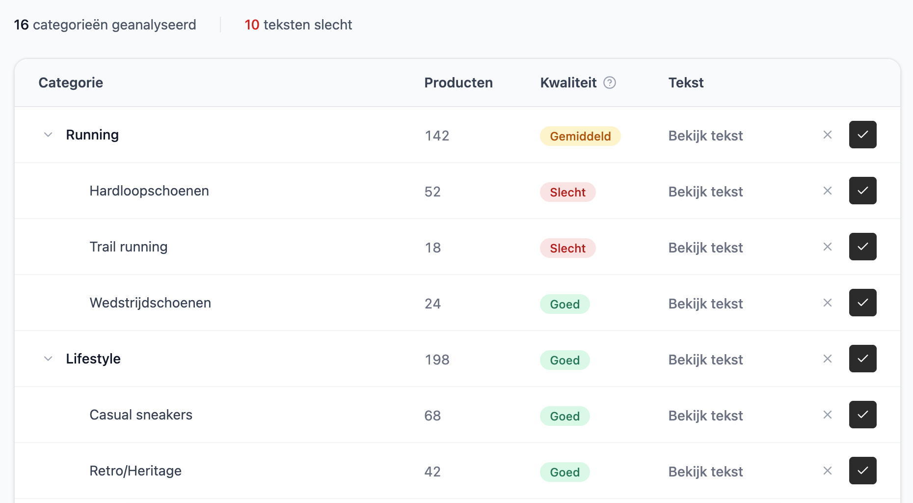 Productbuddy Categories